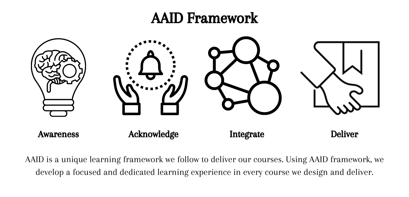 AAID Learning Framework